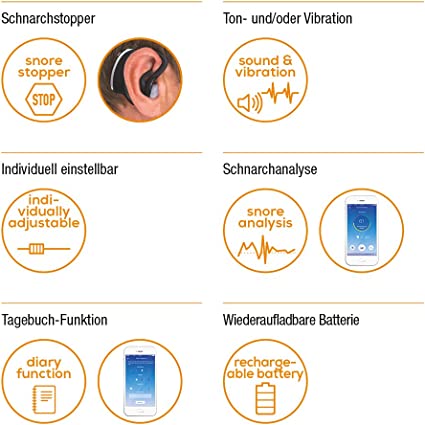 Beurer Sl70 Dispositivo Anti Ronquido - Farmacia Leloir - Tu